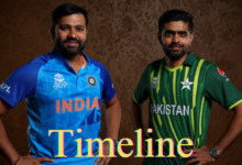 India National Cricket Team vs Pakistan National Cricket Team Timeline