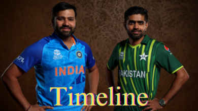 India National Cricket Team vs Pakistan National Cricket Team Timeline