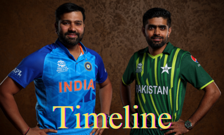 India National Cricket Team vs Pakistan National Cricket Team Timeline